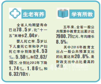 山东省出生人口性别比_(二)出生人口性别比偏高蔓延全国-中国人口新闻