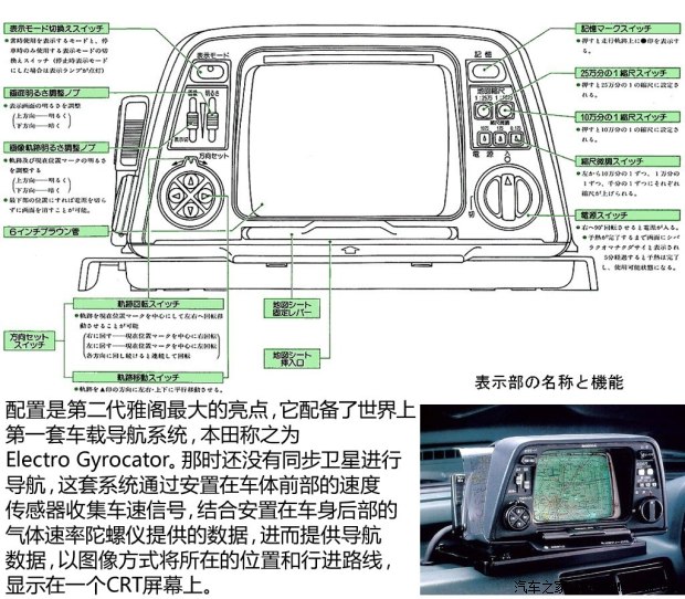 ﱾ()Ÿ()1995 