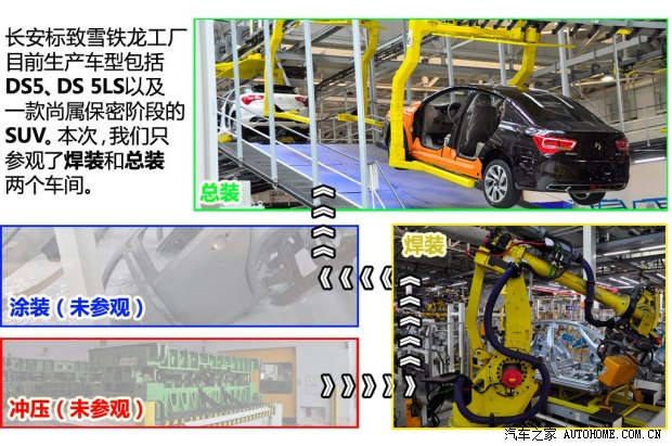 DSѩDS52013 1.6T °THP160