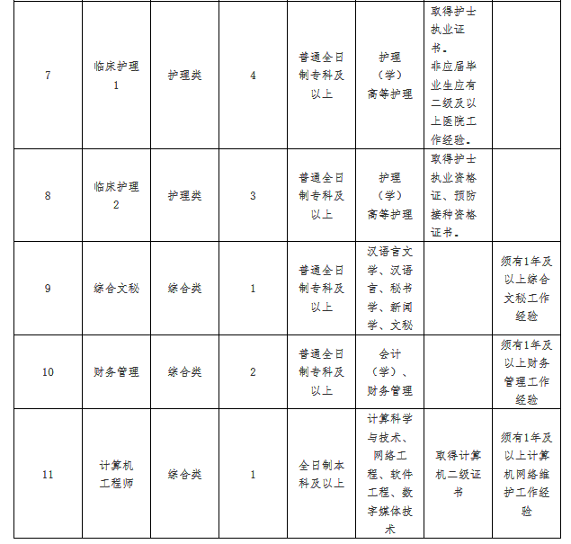 2019东城区人口疏散_北京东城区地图(2)