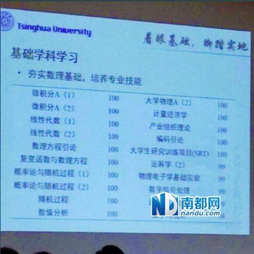 2024年潮汕职业技术学院录取分数线及要求_潮汕职业技术学院2021_潮汕学院2020年录取分数线