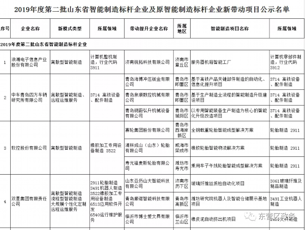 海科运营平台,海科科技平台是什么