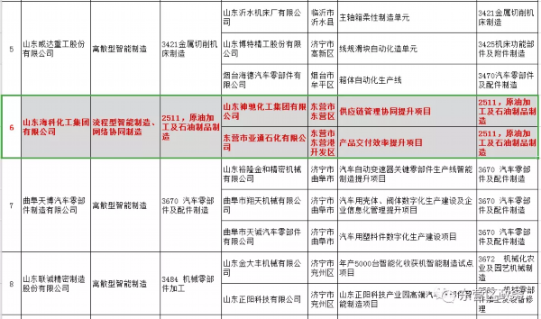 海科运营平台,海科科技平台是什么